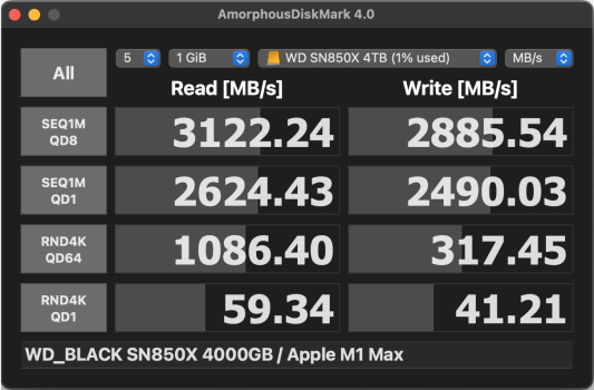 AmorphousDiskMark - WD_BLACK SN850X 4000GB (A with TBU-405).png