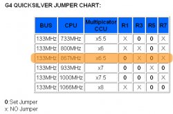 overclock G4 QS jumper chart.jpg