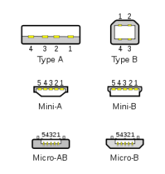 271px-Types-usb_new.svg.png