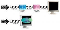 DVI contra VGA.jpg