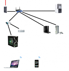 Network Setup (Wired).png