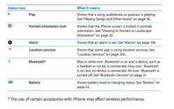 Status Icons2.png