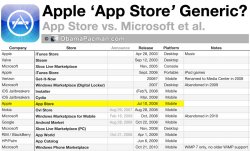 Apple App Store vs other stores.jpg