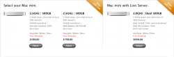 Mac mini Radeon 6630M prices.png