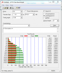 ssd_benchmark.png