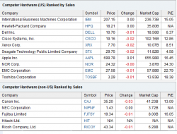 apple stock.png