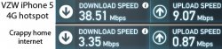 4g vs cable.jpg