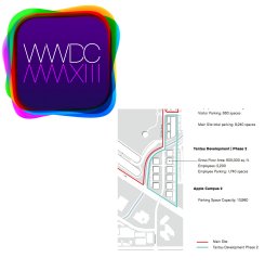 wwdc13-about-main.jpg