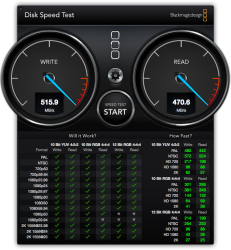 DiskSpeedTest-6x4TB 2013-09-04.png