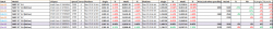 Mac benchmarks versus price.png