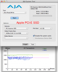 Apple PCIE SSD.png