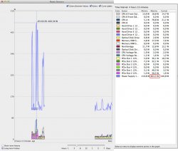 1x3.20 Hexa during Luxmark CPU+GPU.jpg