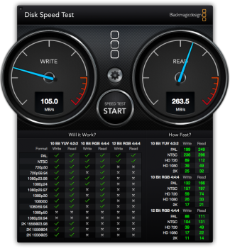 DiskSpeedTest II - Transcend 480 SSD.png