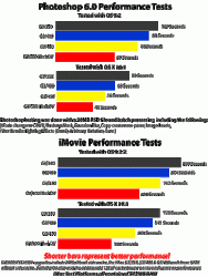 imacdvchart.gif