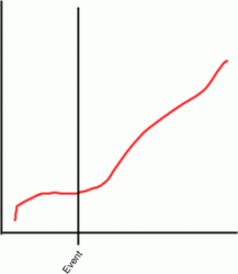 graph.gif