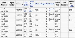 IntelMobilePenryn.jpg