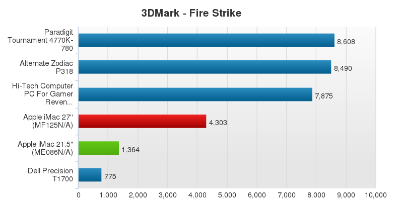 chart1.png