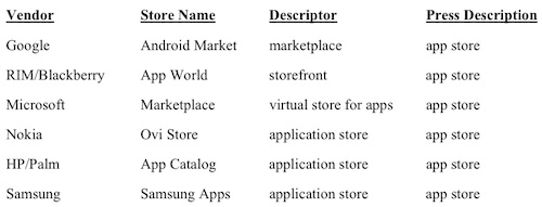 094223-app_store_competitors.jpg