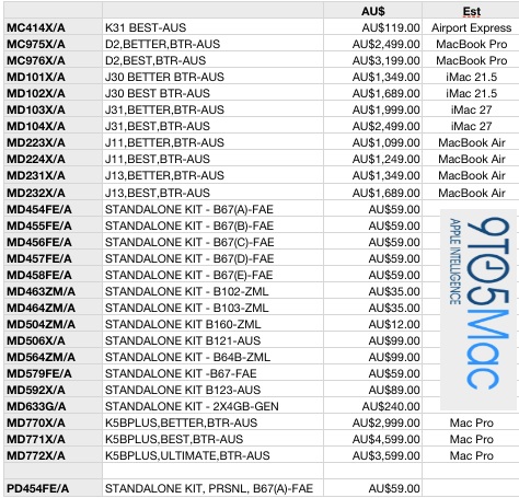 wwdc_2012_price_list_macs.jpg