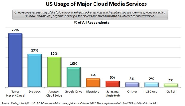 cloudservices.jpg