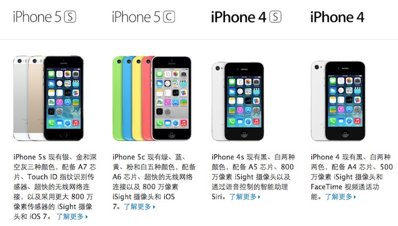 china_iphone_lineup_2013.jpg