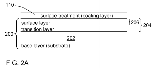 sappphire-oleophobic-patent-layers.png