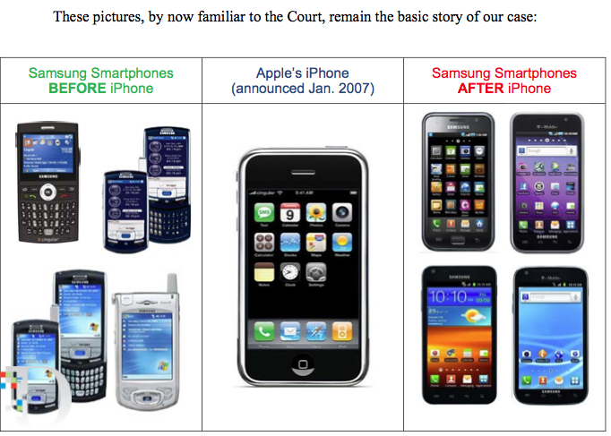 samsung-phones-before-and-after-iphones.jpeg