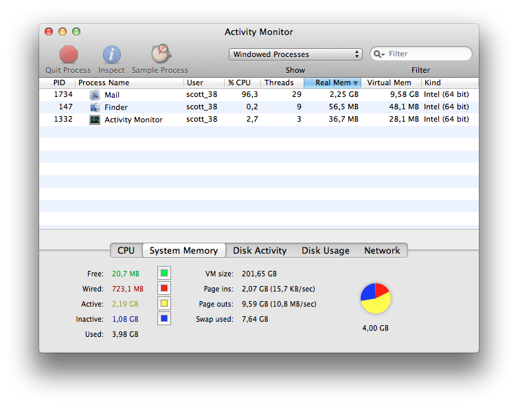attachment.php