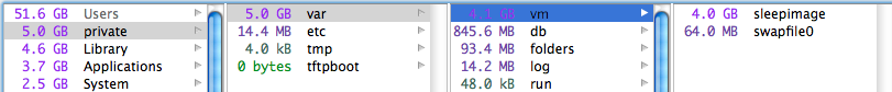 attachment.php