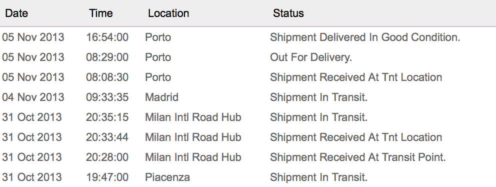 attachment.php