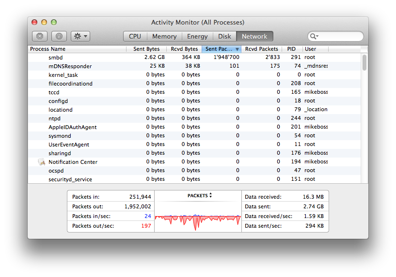 attachment.php