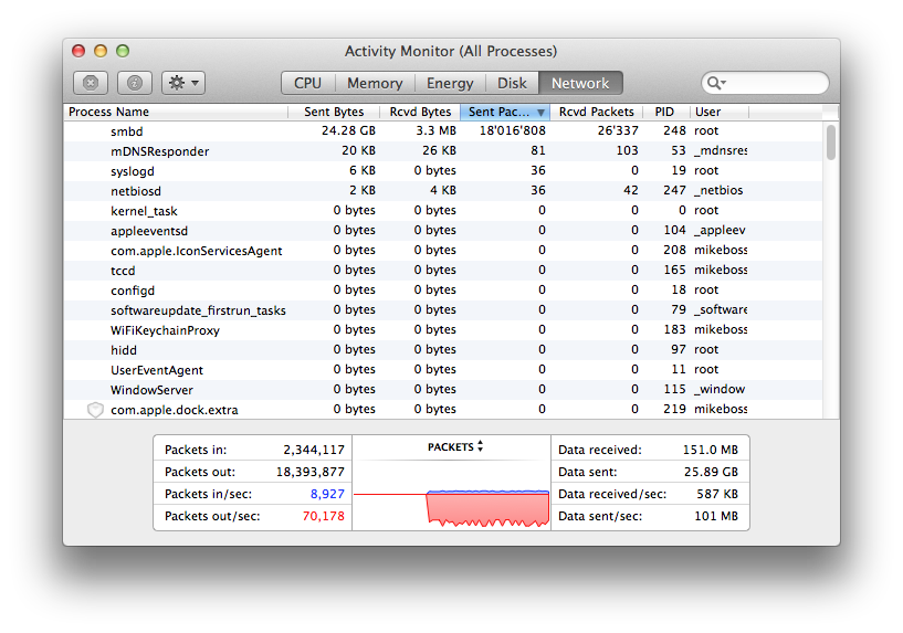 attachment.php