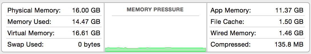 attachment.php