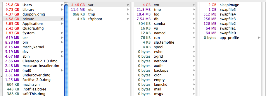 attachment.php