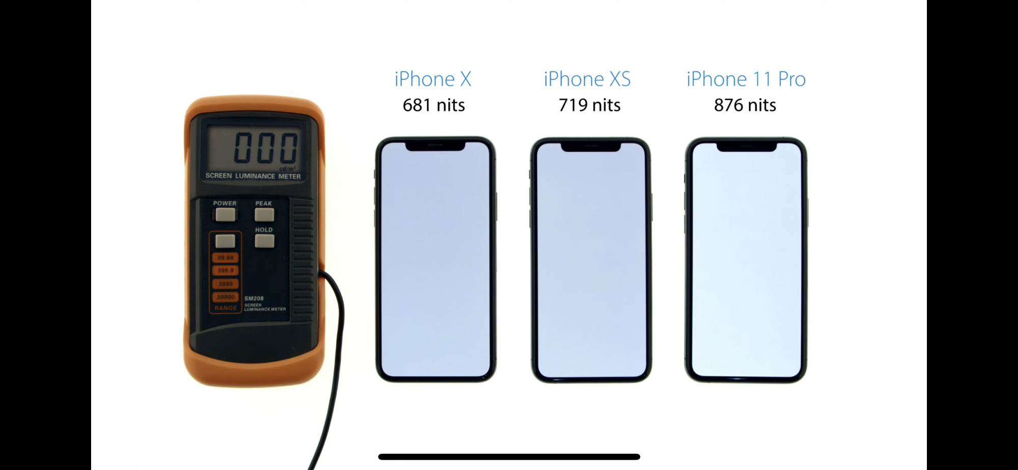 Iphone X Screen Is More Brighter Than Xs And Speacially On A White Screen Why Is That All Settings Are Turned Off Is There Any Lg Or Samsung Panel Macrumors Forums