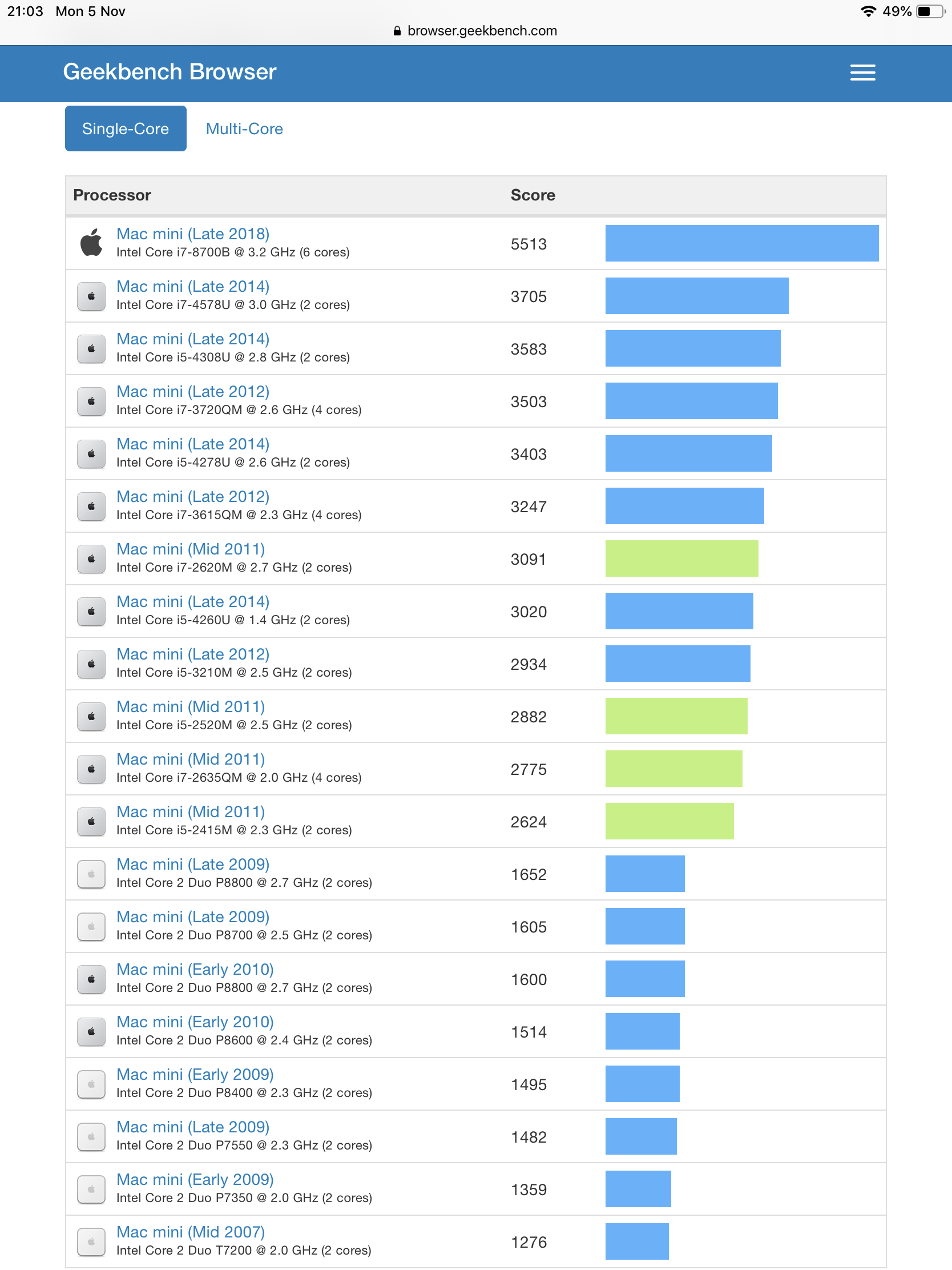 02BA5239-B9F7-45DC-82E7-89AB372DDA59.png