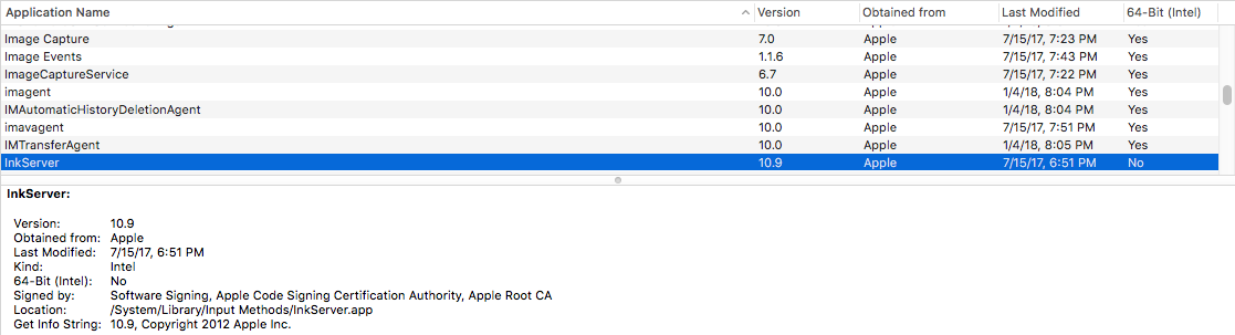 Download RedLaser For Mac 2.7.0