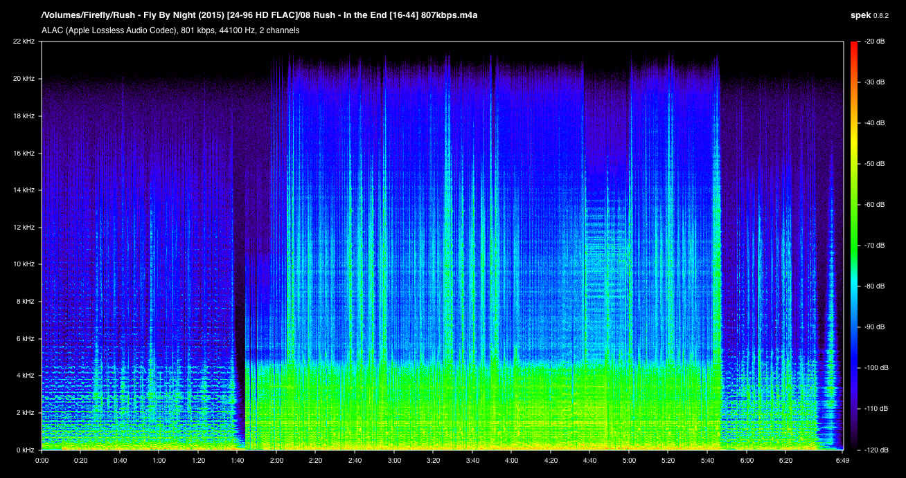 08 Rush - In the End [16-44] 807kbps.png