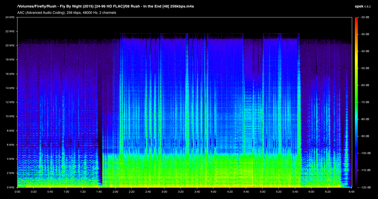 08 Rush - In the End [22-48] 256kbps.png