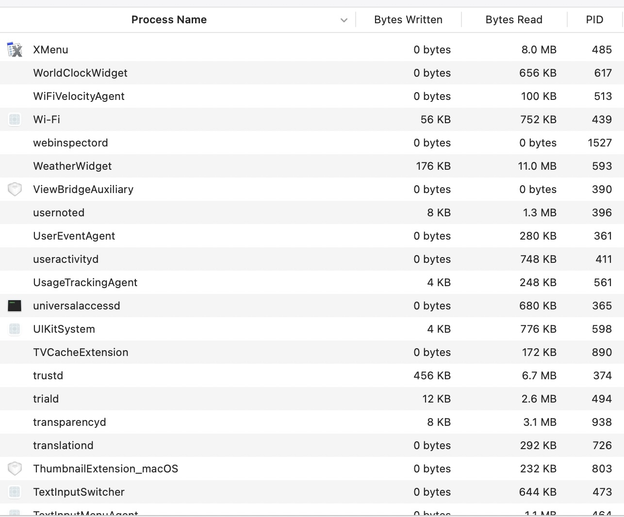 forums.macrumors.com