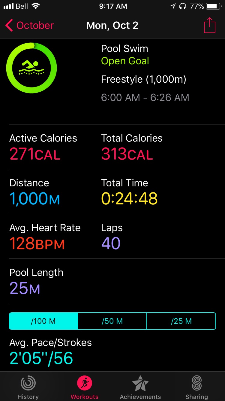 Swimming with Apple Watch Series 3 MacRumors Forums