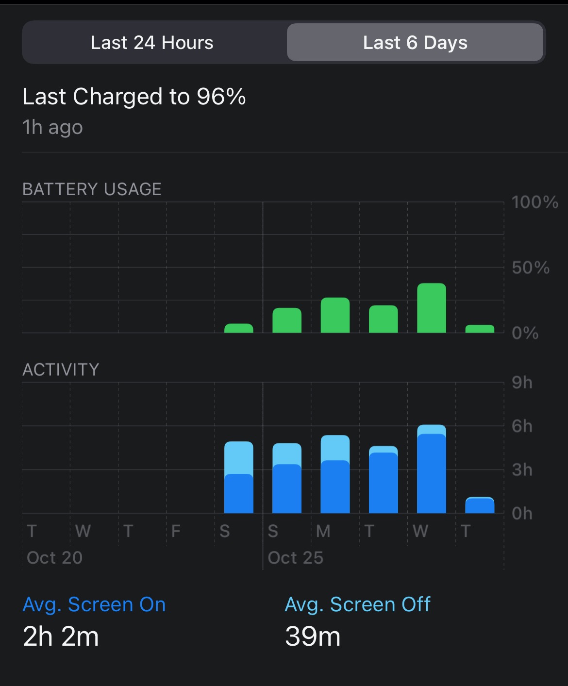 12ProBattery.jpeg