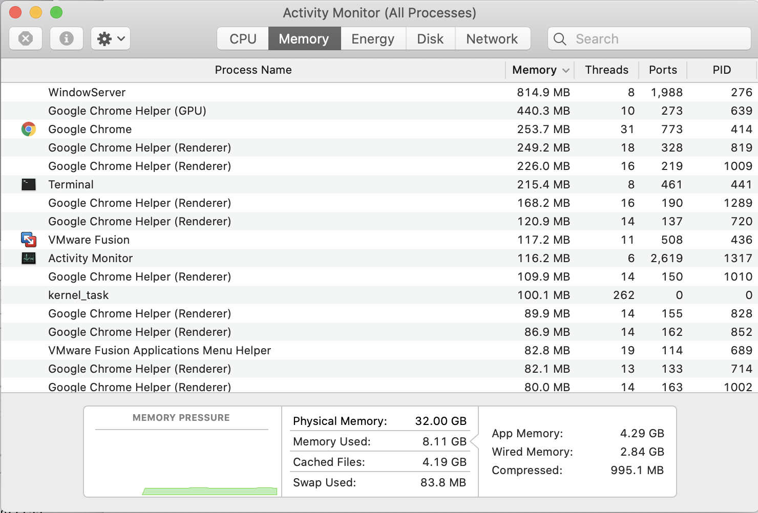 16” MBP is using a of ram at idle. | MacRumors Forums