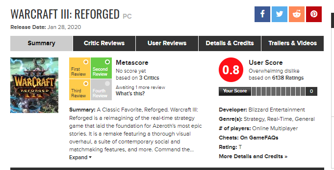 Warcraft for mac