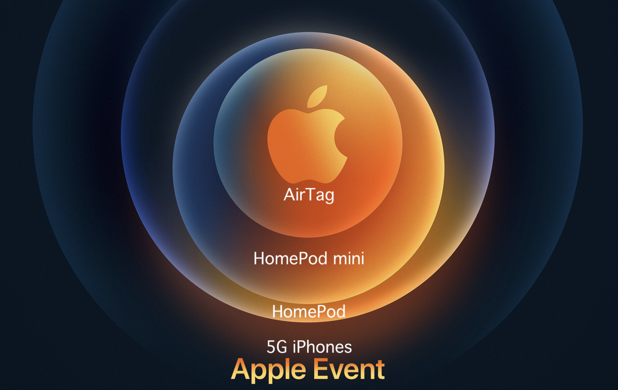 1602003905497.png