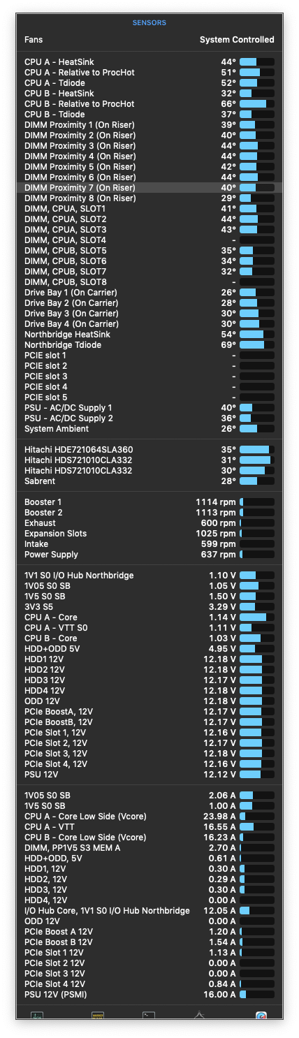 forums.macrumors.com