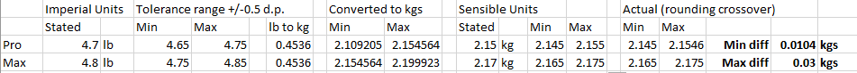1634649899196.png