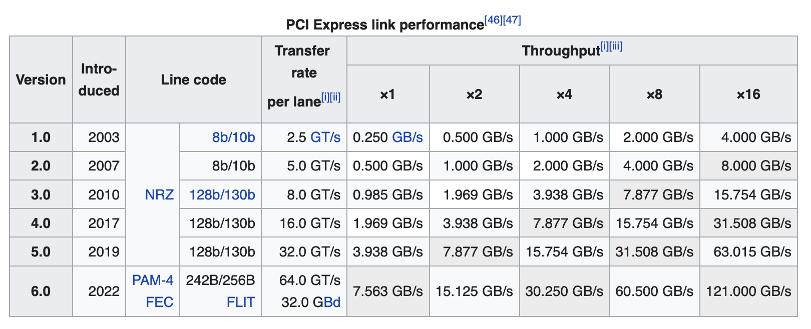 1655088992353.png