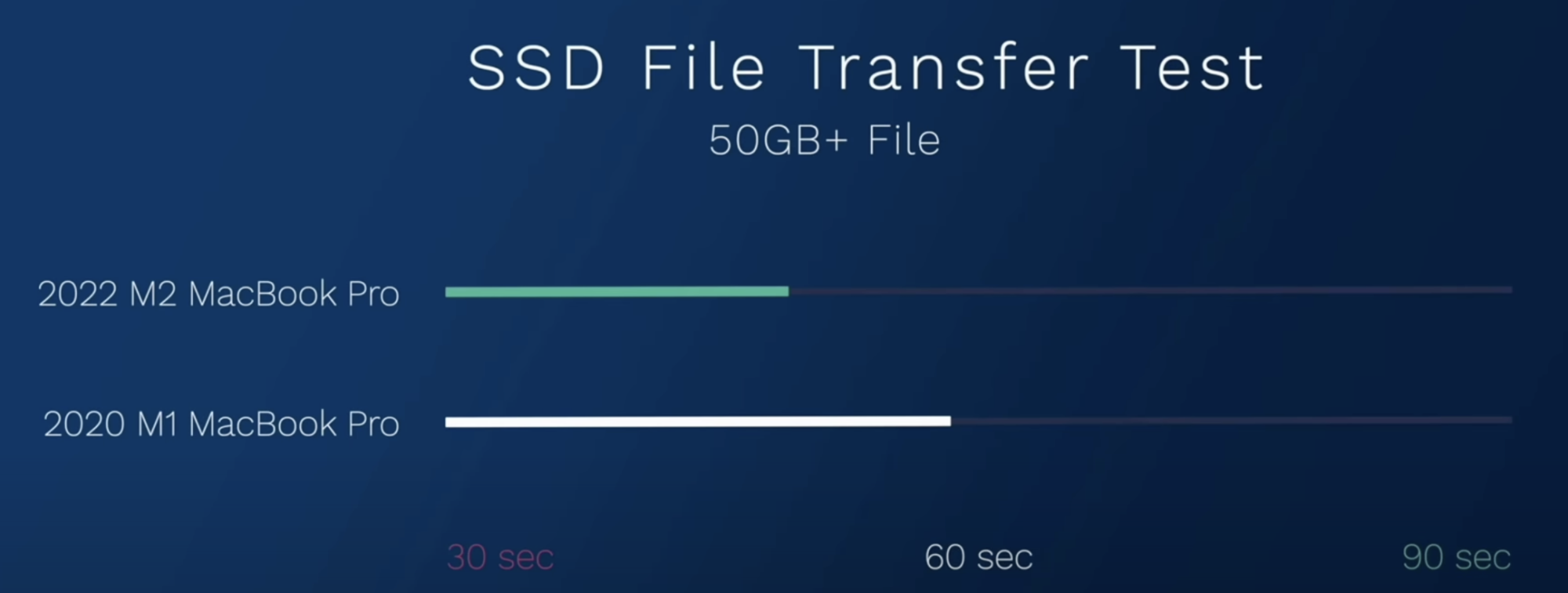 1658293760858.png