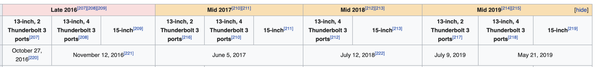 1661232207550.png